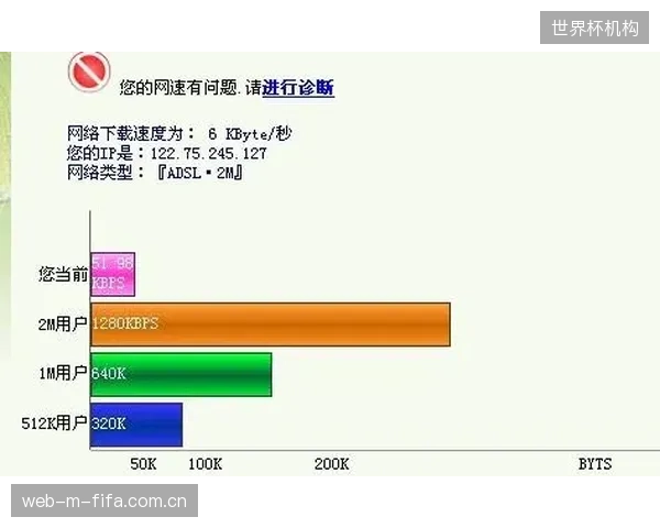 到2029年,基于SDVoE的低延时传输网络,或将支持重要赛事的远程裁判执法,突破地理限制 到2029年,基于SDVoE的低延时传输网络,或将支持重要赛事的远程裁判执法,突破地理限制